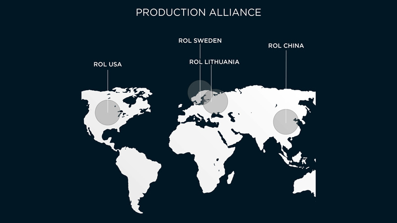 Production alliance